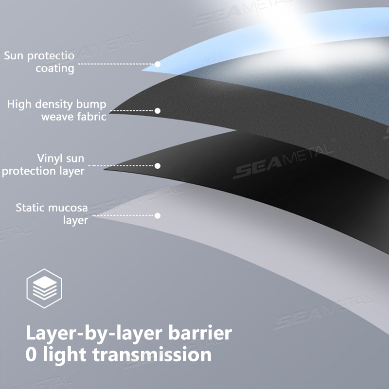 SEAMETAL Copertura parasole a  - Lighting Jockey recensione e prezzo
